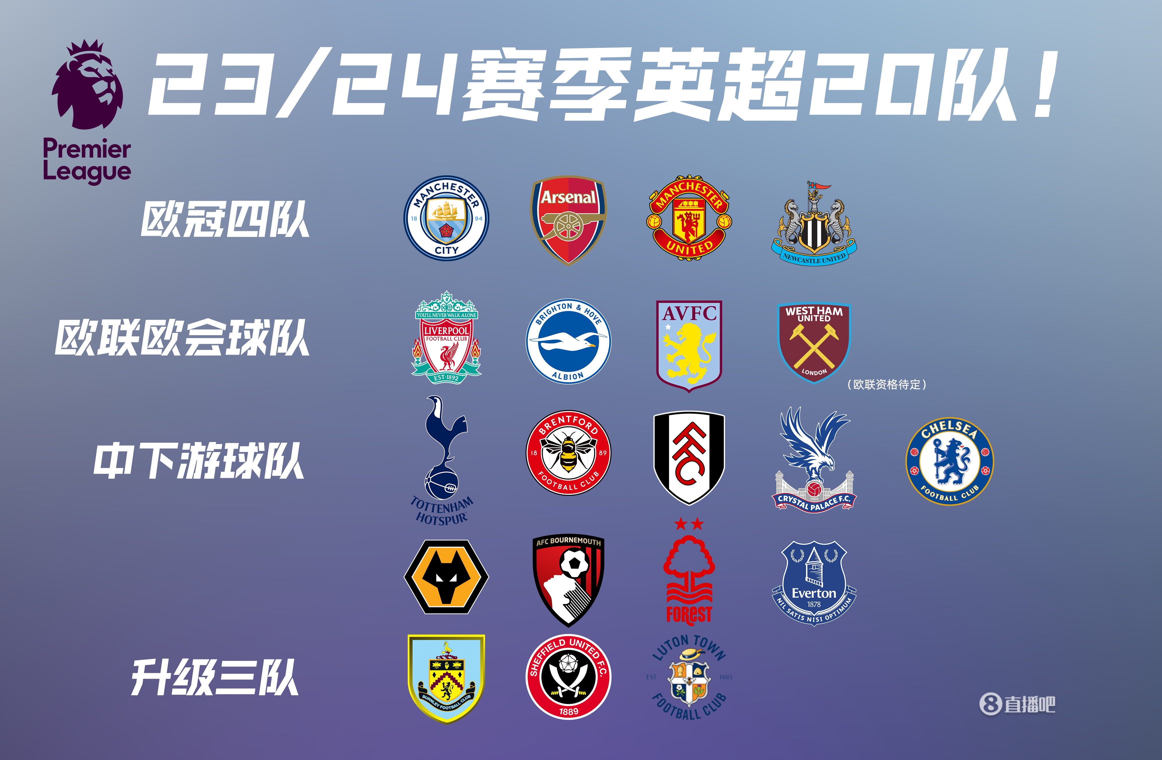 索默：我会弹吉他和钢琴；退役后我应该不当教练，压力太大了（索默：会弹吉他和钢琴，退役后大概率不当教练，压力太大）