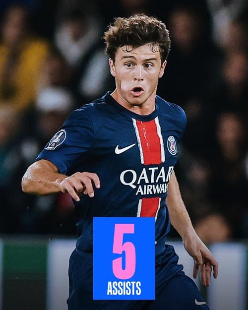 阿连德谈梅西解锁400助：真的意义非凡，非常荣幸参与其中